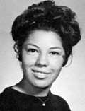 Rafaela Castro: class of 1970, Norte Del Rio High School, Sacramento, CA.